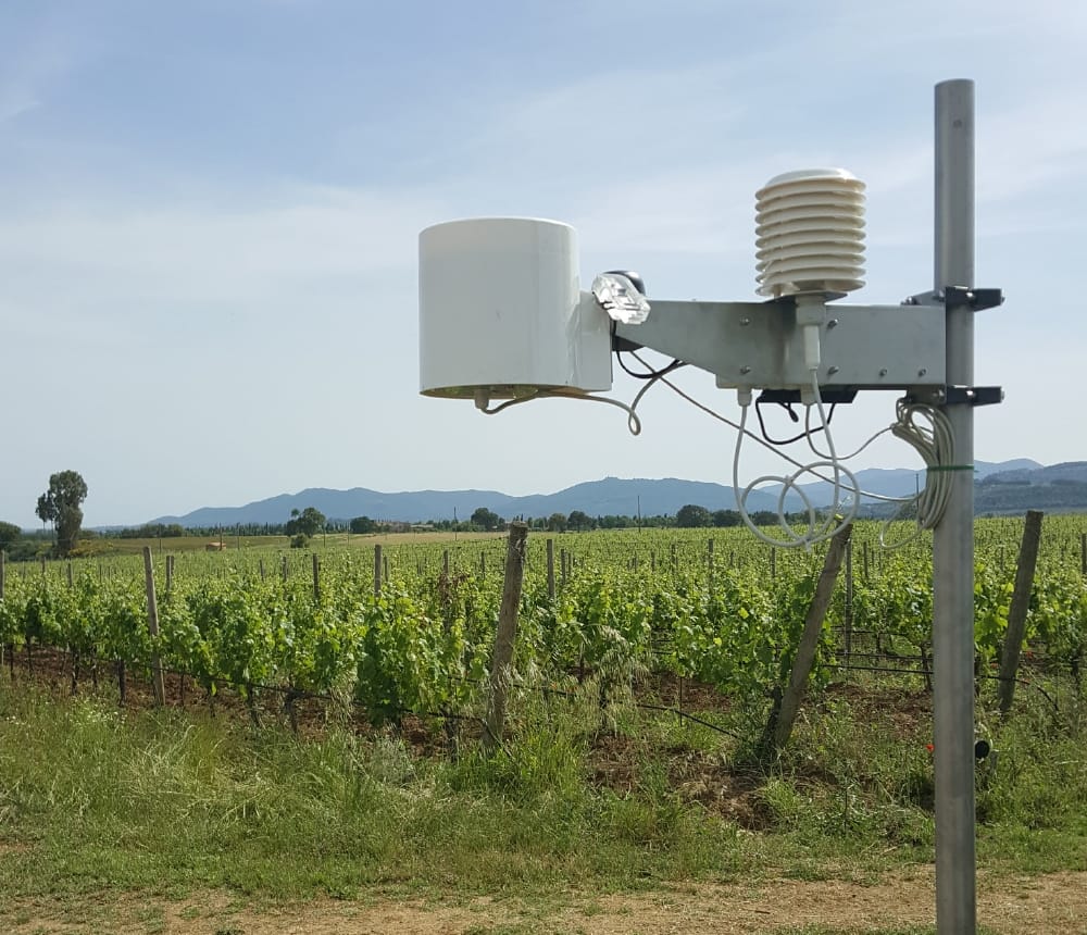 Weather Monitoring 3 metos basic IMT200 e1658745650331