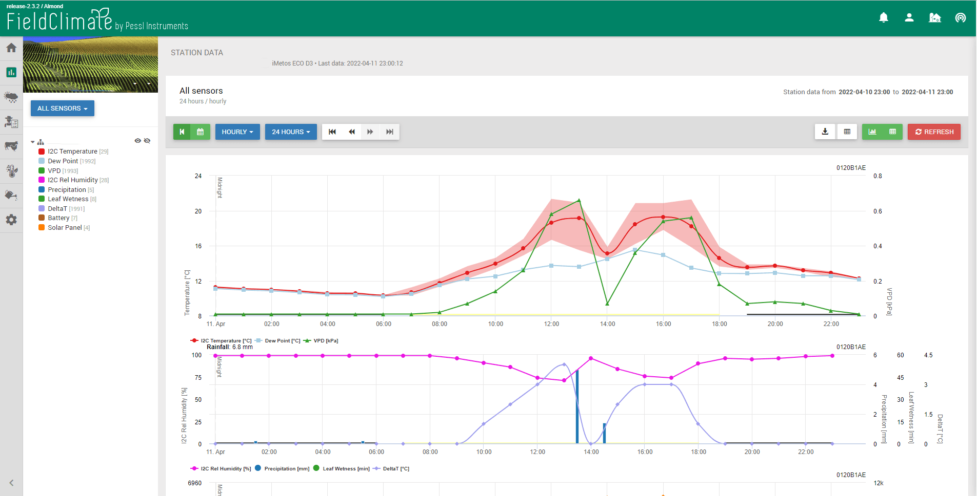 FieldClimate 1 Weather monitoring edited